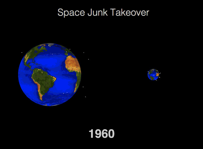 On Repeat Learning Source An OpenNews project